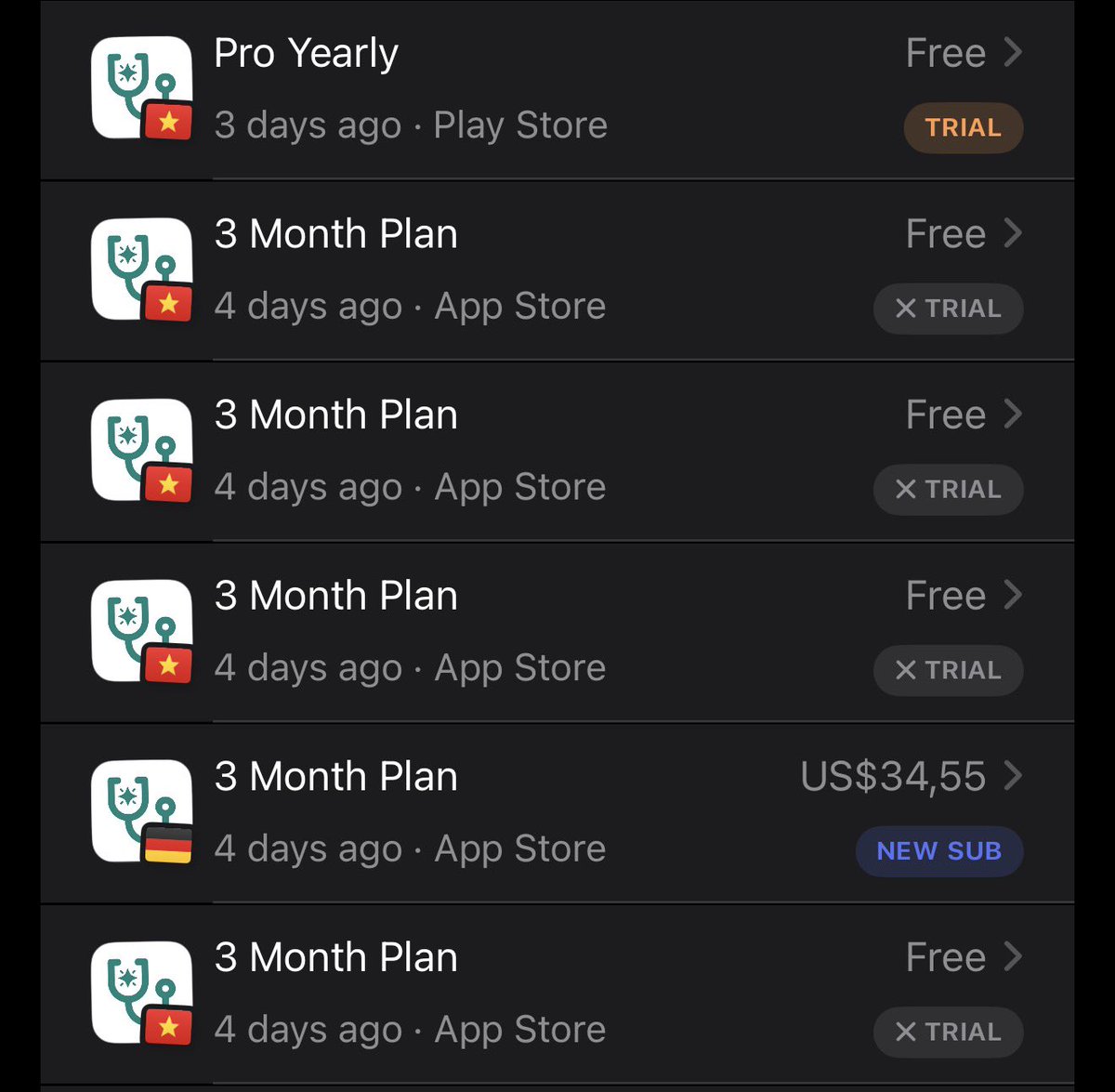 Alex Nguyen tweet media