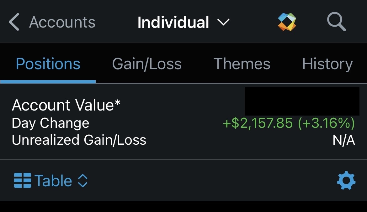 Frank💰 tweet media