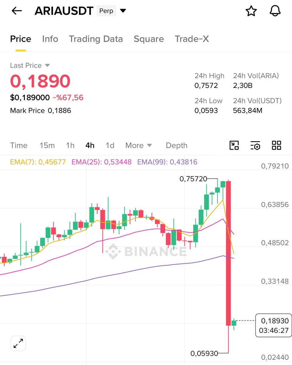 The Block tweet media