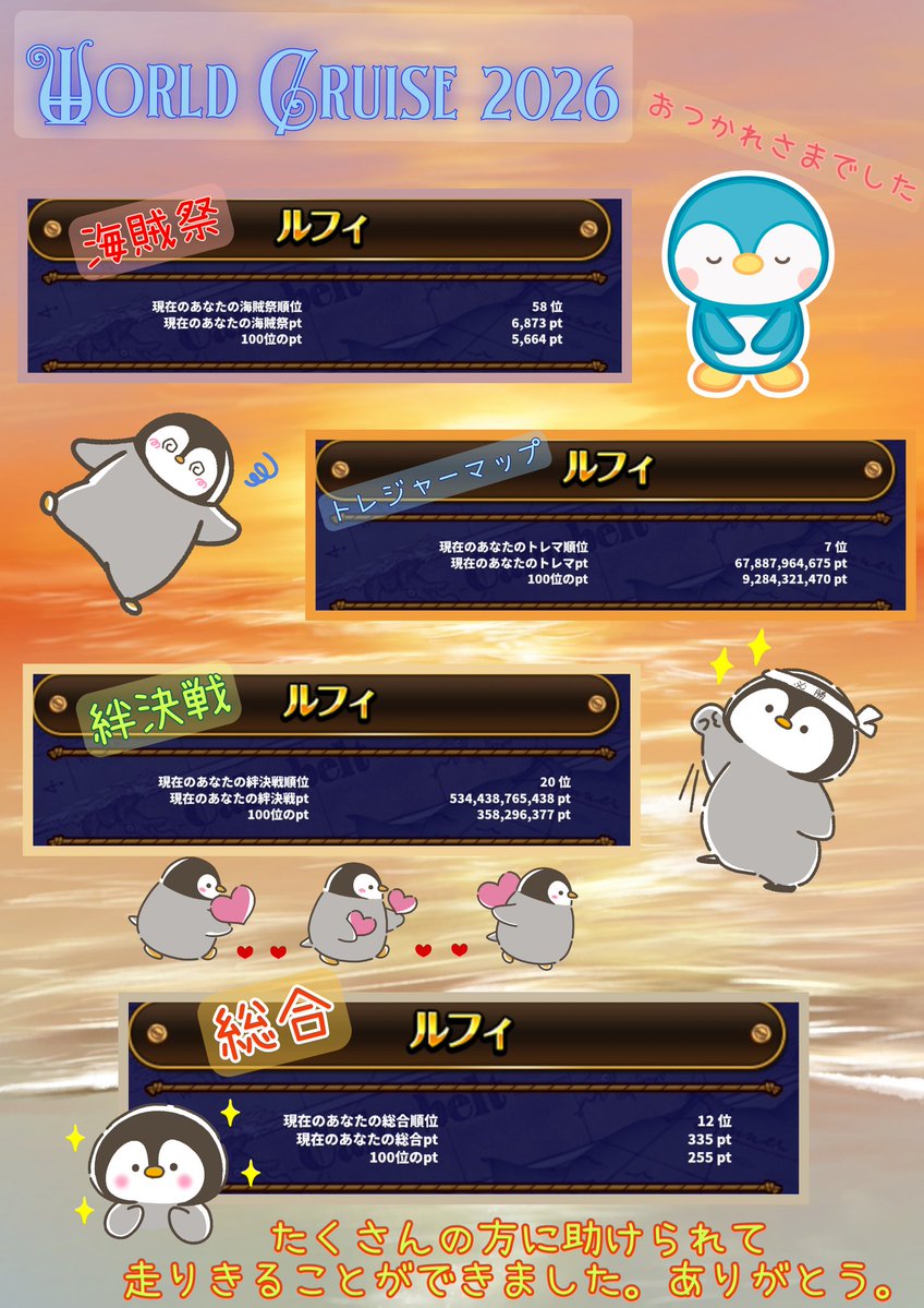 ぺんちゃん🐧🌈🐿 tweet media