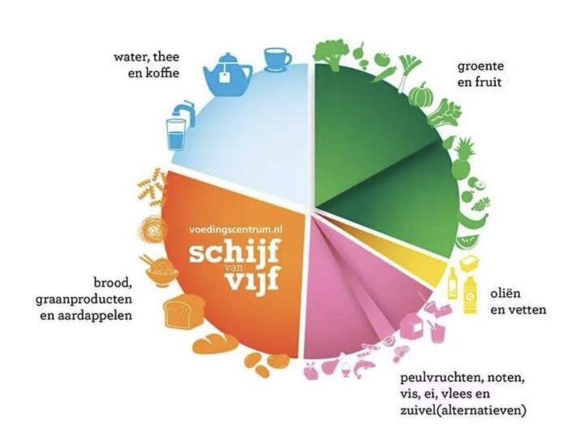 Fleur Agema tweet media