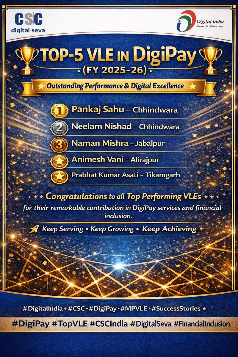 CSCSPV_ Madhya Pradesh tweet media