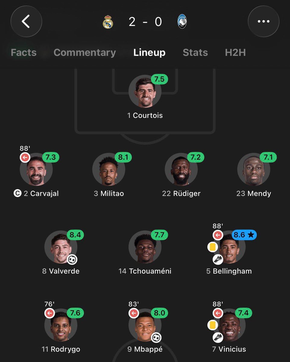 (fan) Rey Blanco tweet media