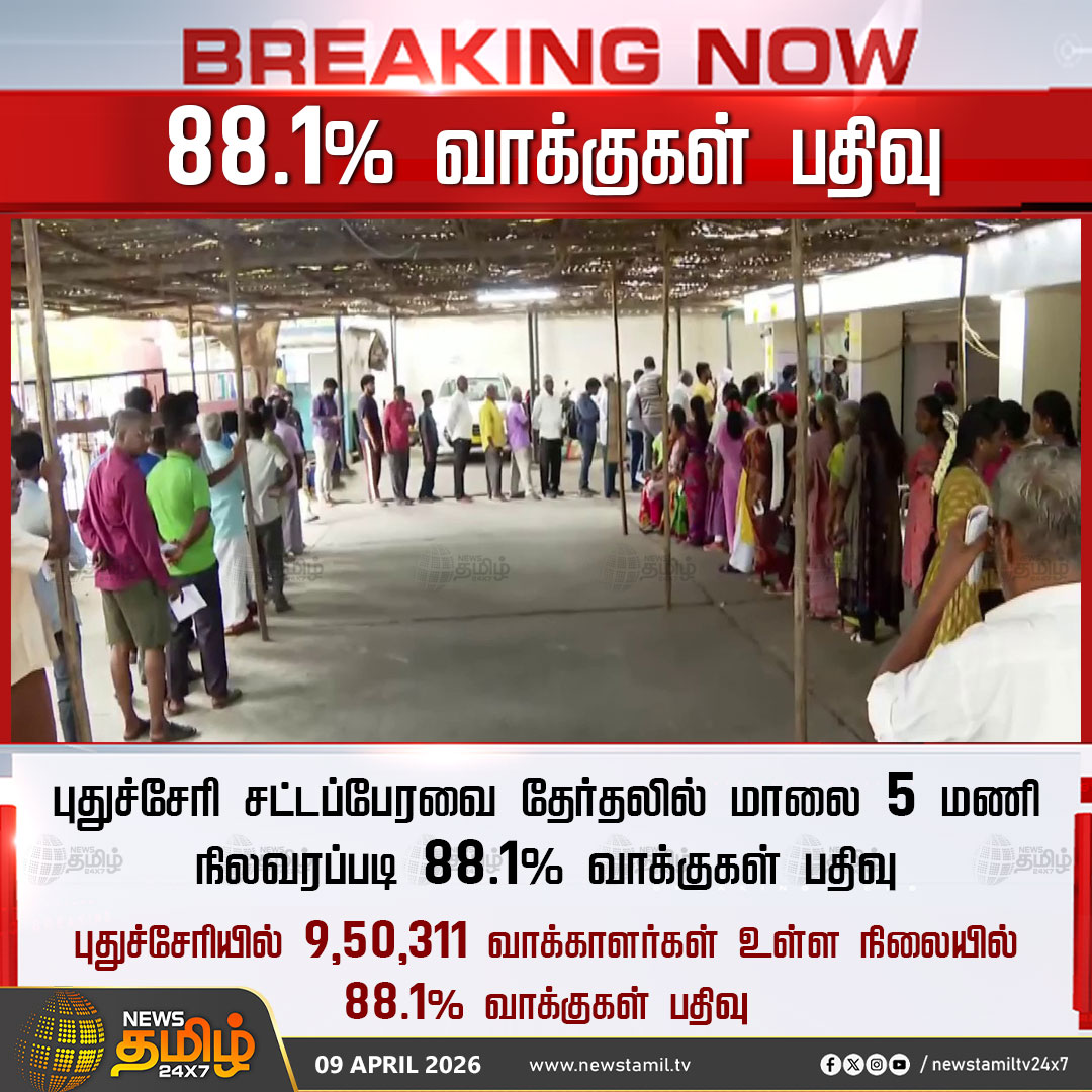 NewsTamilTV24x7's tweet image. Puducherry Election | 88.1% வாக்குகள் பதிவு

புதுச்சேரி சட்டப்பேரவை தேர்தலில் மாலை 5 மணி நிலவரப்படி 88.1% வாக்குகள் பதிவு

புதுச்சேரியில் 9,50,311 வாக்காளர்கள் உள்ள நிலையில் 88.1% வாக்குகள் பதிவு

Election | Puducherry | Polling

#Election | #Puducherry | #Polling | #Tamilnews