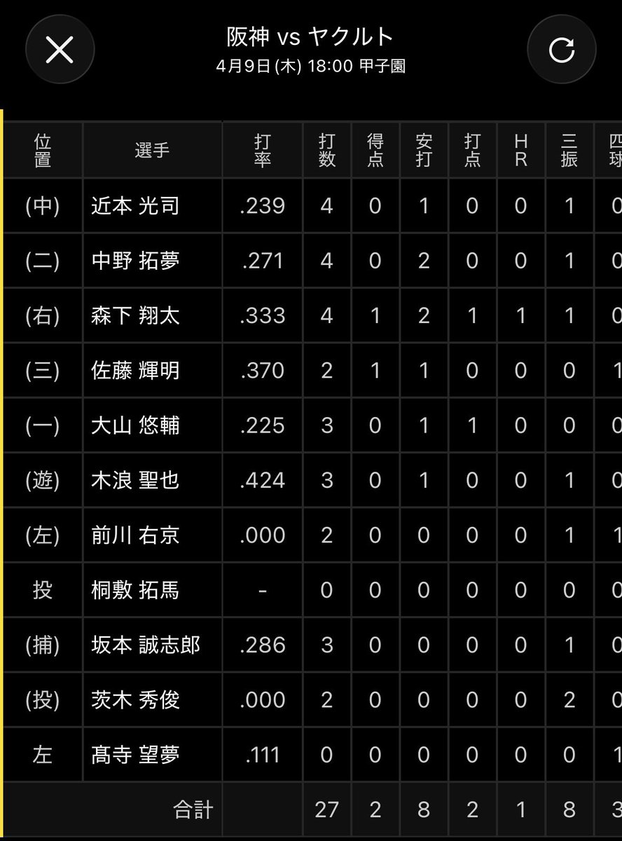 Syun@駆け出し通訳案内士🫡 tweet media