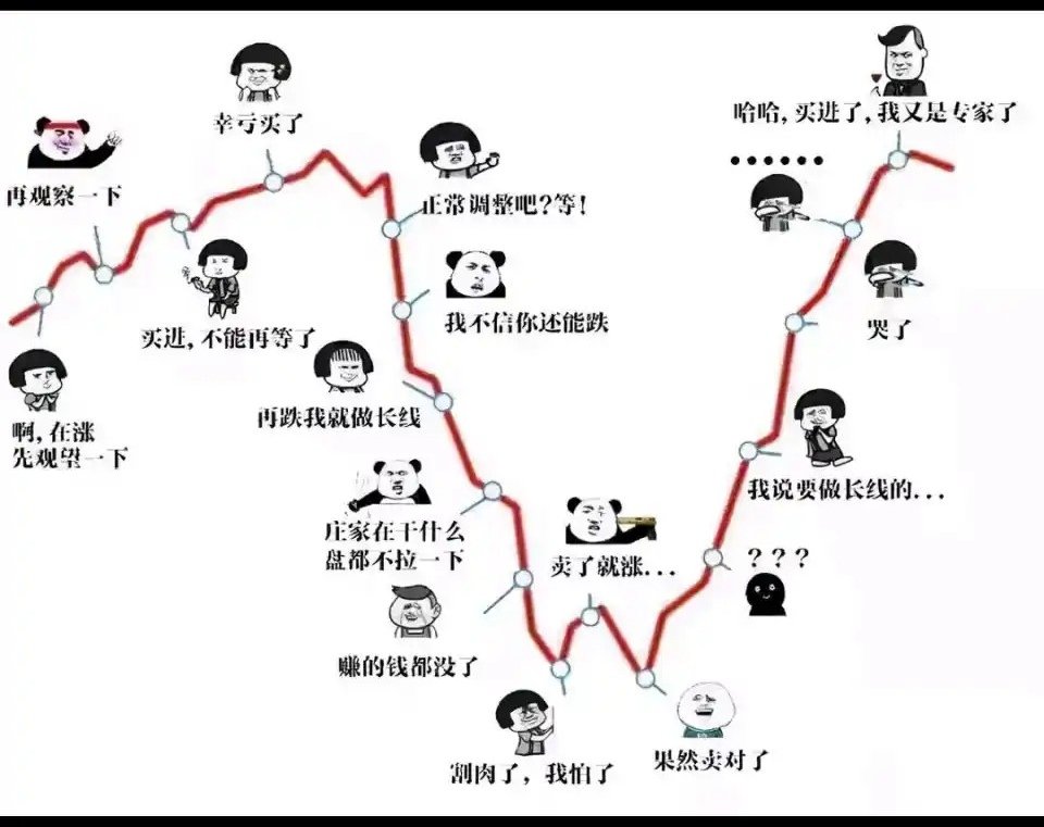 Crypto爱玩币的村长🌊 tweet media