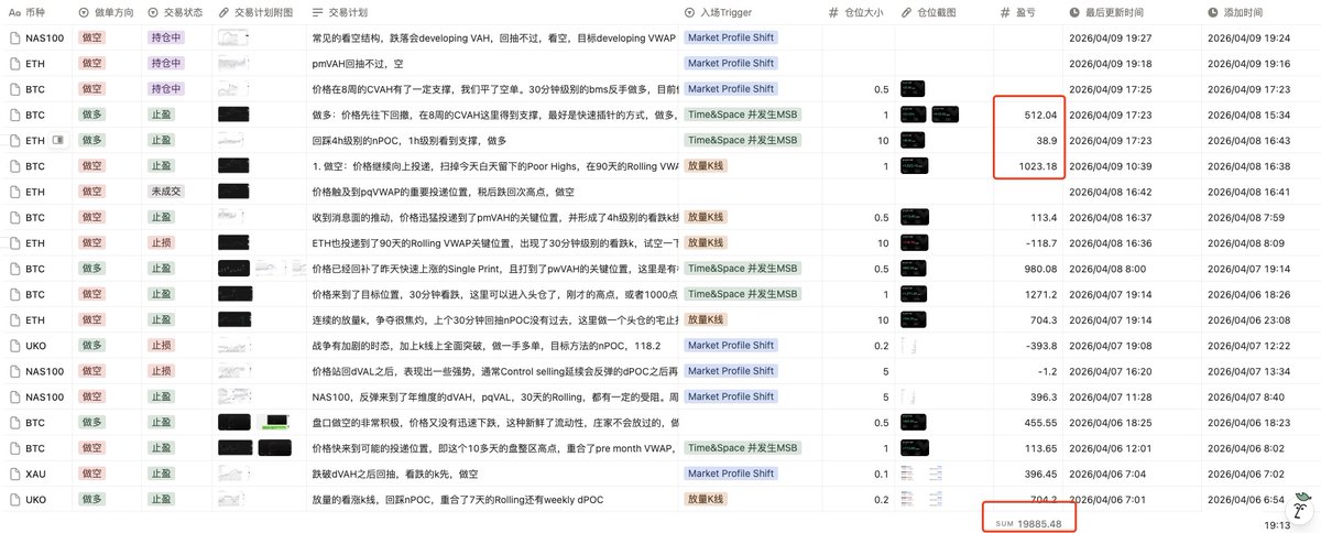 迪迪 | 猪脚饭社区 tweet media
