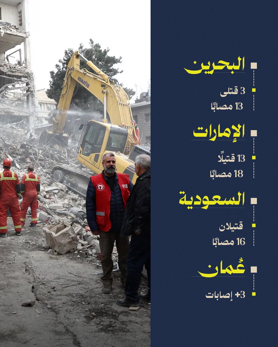 أمد للدراسات السياسية tweet media