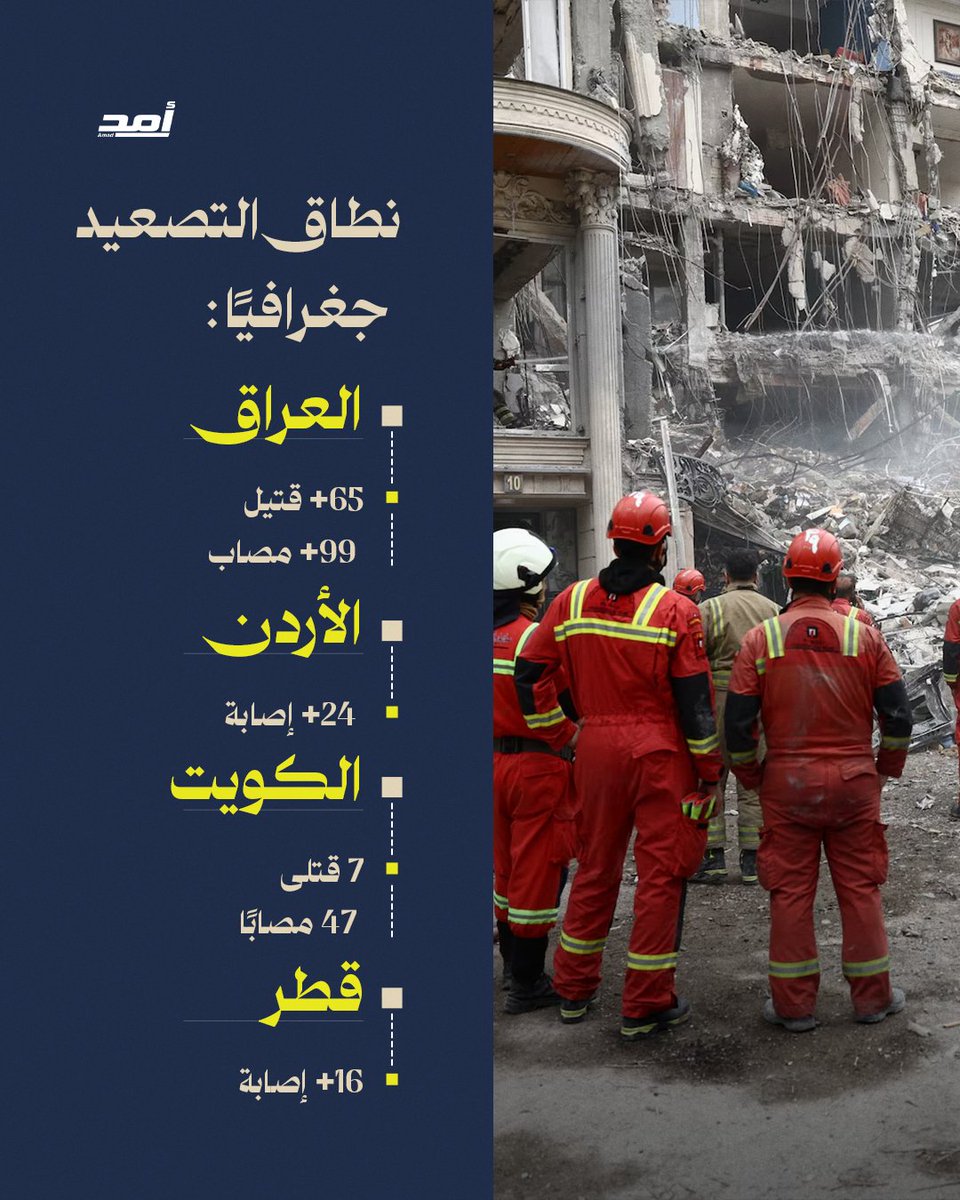 أمد للدراسات السياسية tweet media