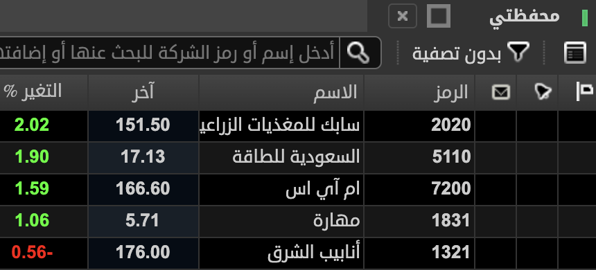 مشاري الحربي tweet media