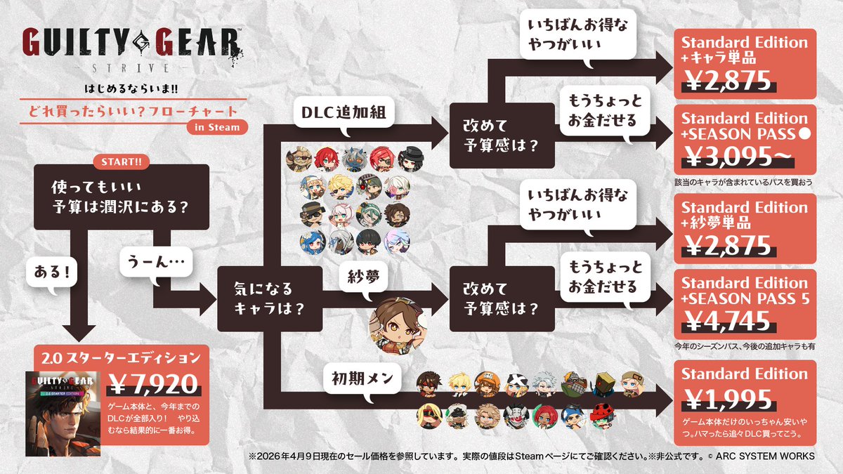 よふけのかるあ|配信をデザインせし者 tweet media