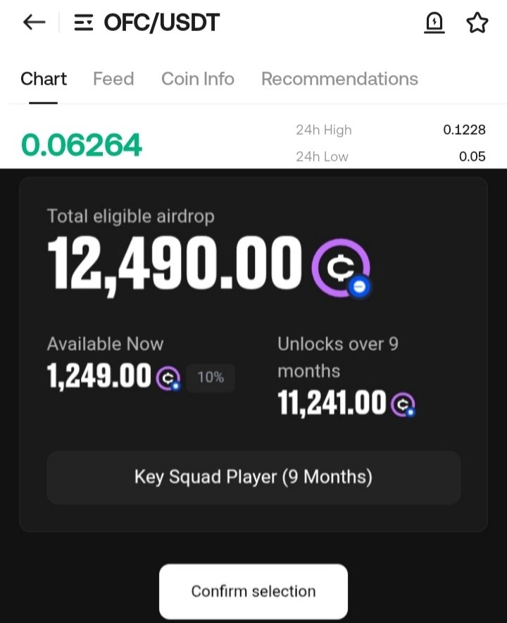 Crypto Sonu tweet media