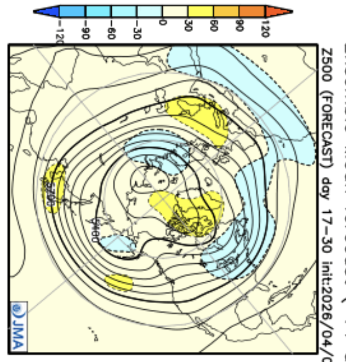 The American Storm tweet media