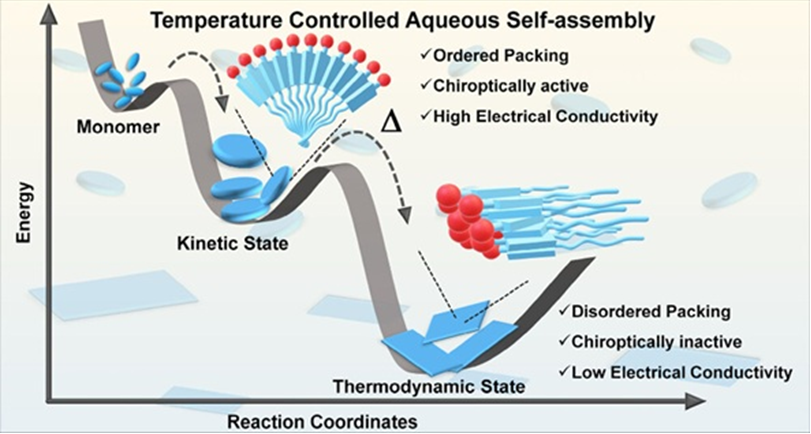 PIB India tweet media