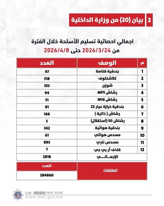 MOATH | معاذ tweet media