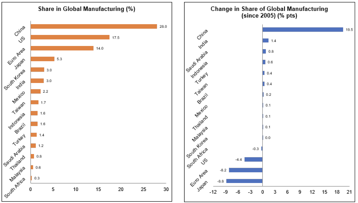 Uday Tharar tweet media