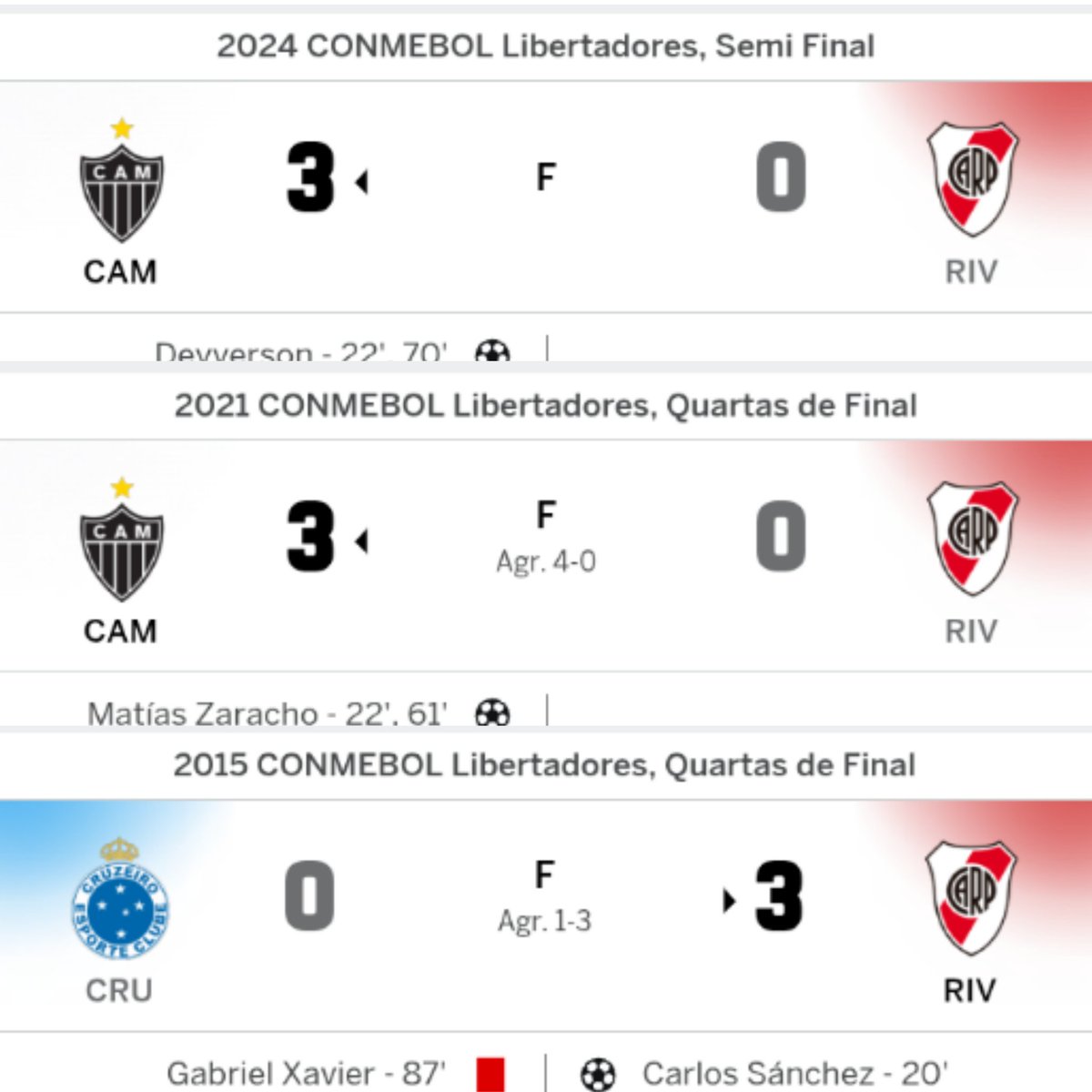 Vinícius Lucas🐓 tweet media