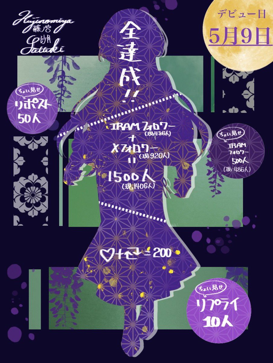 【ライブナウV所属】藤ノ宮沙月🪻🌕@第２ボイス公開中！ tweet media