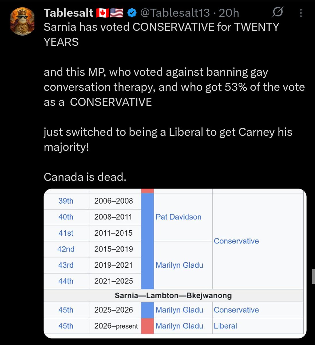 Gator⚡Gum tweet media