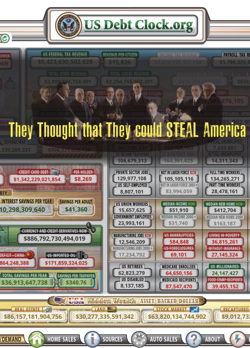 MDL Report Officiel - Mohamed Diallo Live tweet media