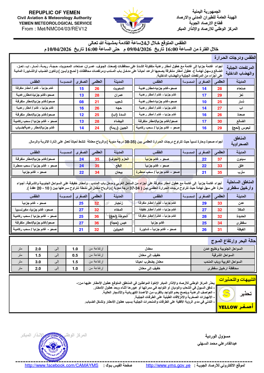 الأرصاد الجوية اليمنية tweet media