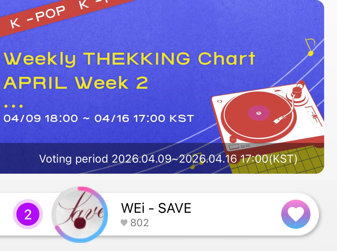 RUiReminders's tweet image. [🗳️] Weekly THEKKING Chart April Week 2

📱 THEKKING
🗓️ ~4/16 (5 PM KST)
🏆 1️⃣ Pop-up/banner
2️⃣ 50% support for CM board
🌟 Voting guide below ⬇️

#위아이 #WEi #SAVE @WEi__Official