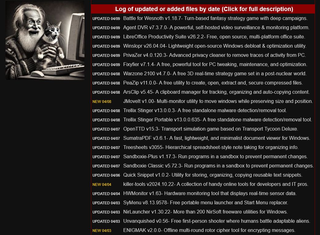 GeekOnTheLoose's tweet image. We've served-up 20 million downloads since 2008 
and you've never heard of us? That's weird. 🤔 
Today's list of free/clean software 
from OlderGeeks.com
No ads - no crapware - no b.s.
Missouri Ozarks, USA
#tech #computers #software