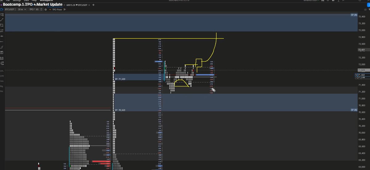 Encrypt Trading tweet media