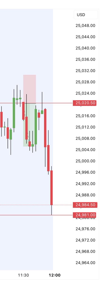 Julie✨ tweet media