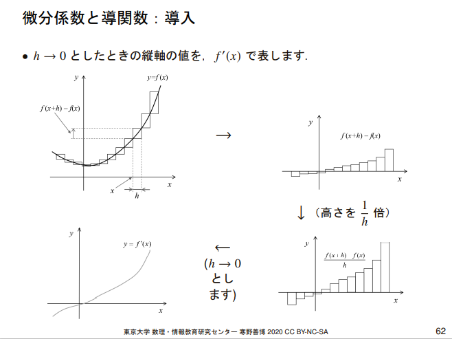 QDくん⚡️AI関連の無料教材紹介 tweet media