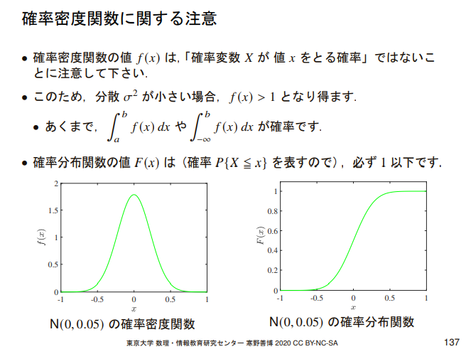 QDくん⚡️AI関連の無料教材紹介 tweet media