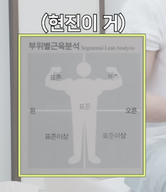 현진 기초검사 결과
키 : 17n.8cm
시력 : 좌 0.2, 우 1.2
기초대사량 : 1,590kcal (2등)
골격근량 : 32kg (2등)
인바디 점수 : 75점 (공동 3등)
부위별 근육 분석 : 상체 표준, 하체 표준이상
