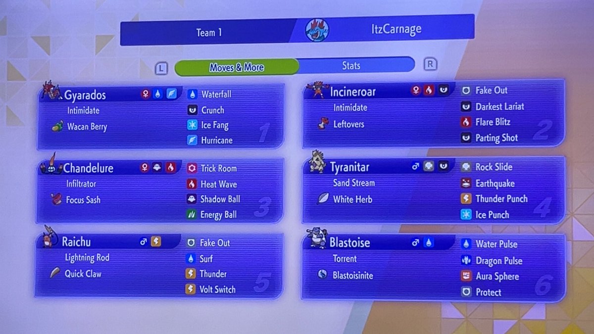 itzCarnage tweet media