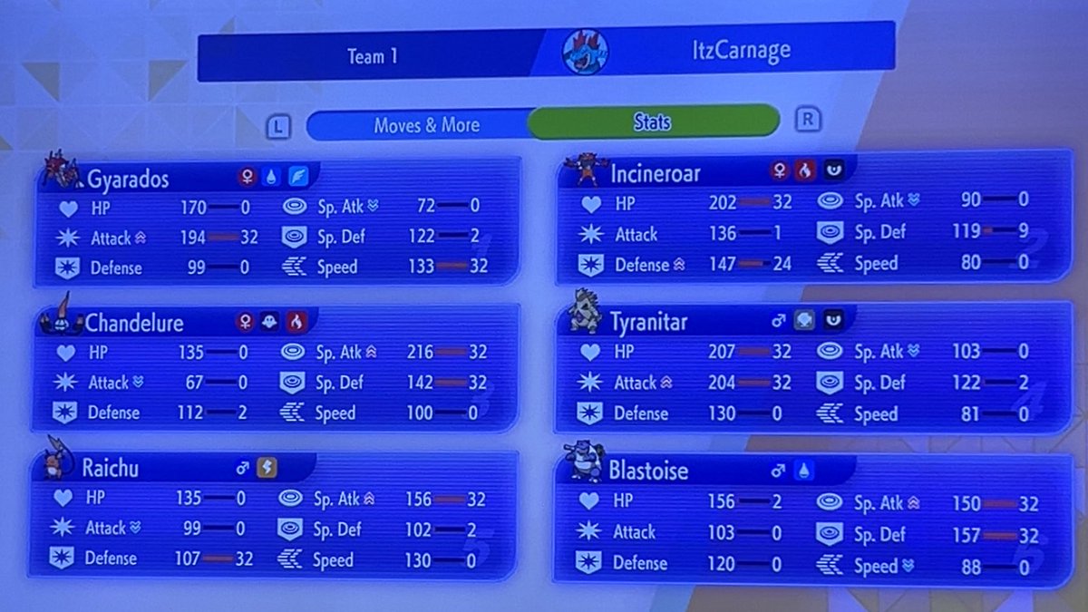 itzCarnage tweet media