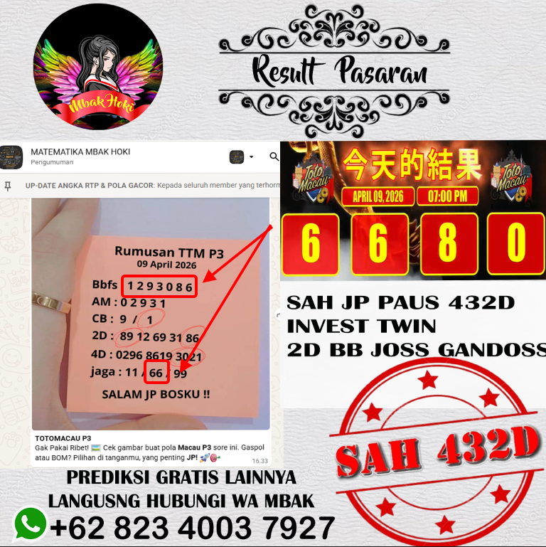 Mbak_hoki's tweet photo. TOTOMACAU P3 RESULT 6680 SAHHH JP PAUS 432D BOSKUUU!!!
LANJUTKAAAN P4 WAJIB JP PAUSS LAGI BOSKUU 🔥🔥🚀 https://t.co/KAr5OP0GIH