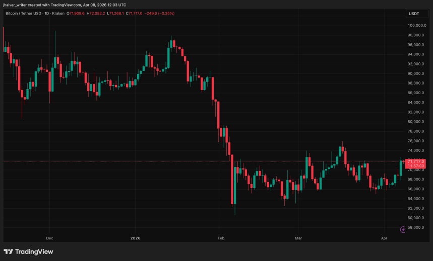 CoinInsightPro tweet media