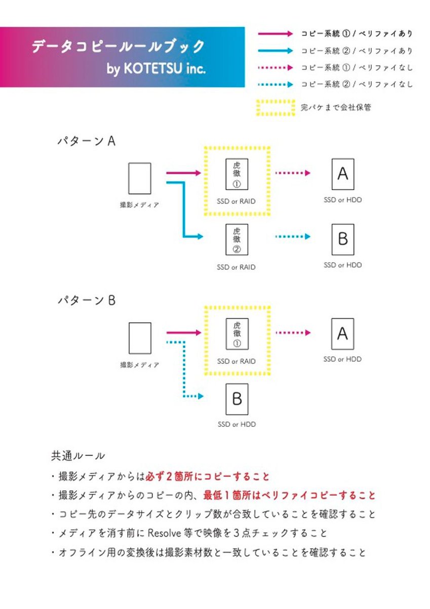 タキユウスケ tweet media