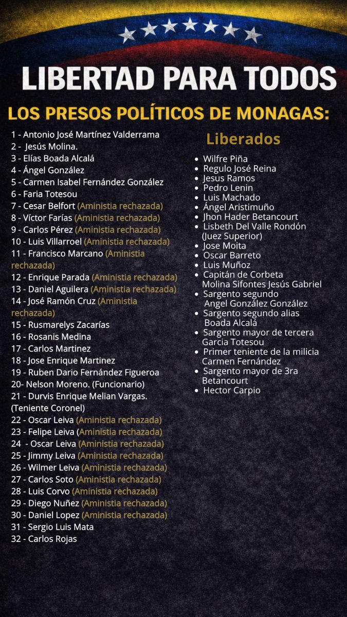 Maria G Hernández Del Castillo tweet media