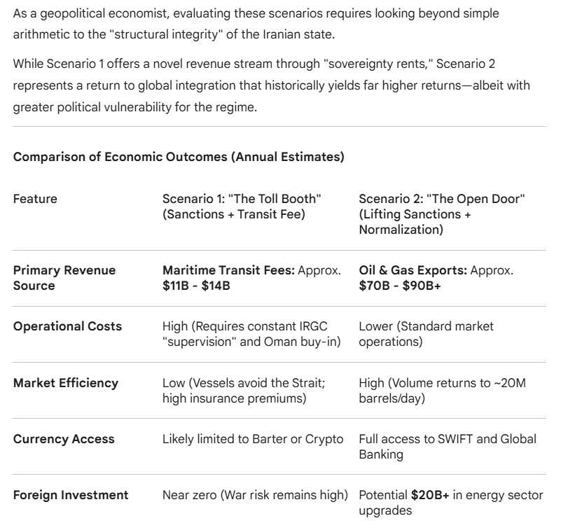 Tierra Partners tweet media