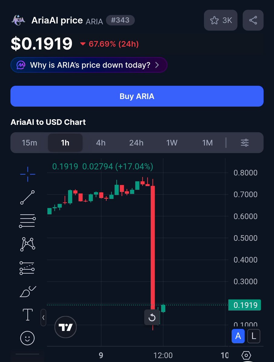 Sudhan.IP tweet media