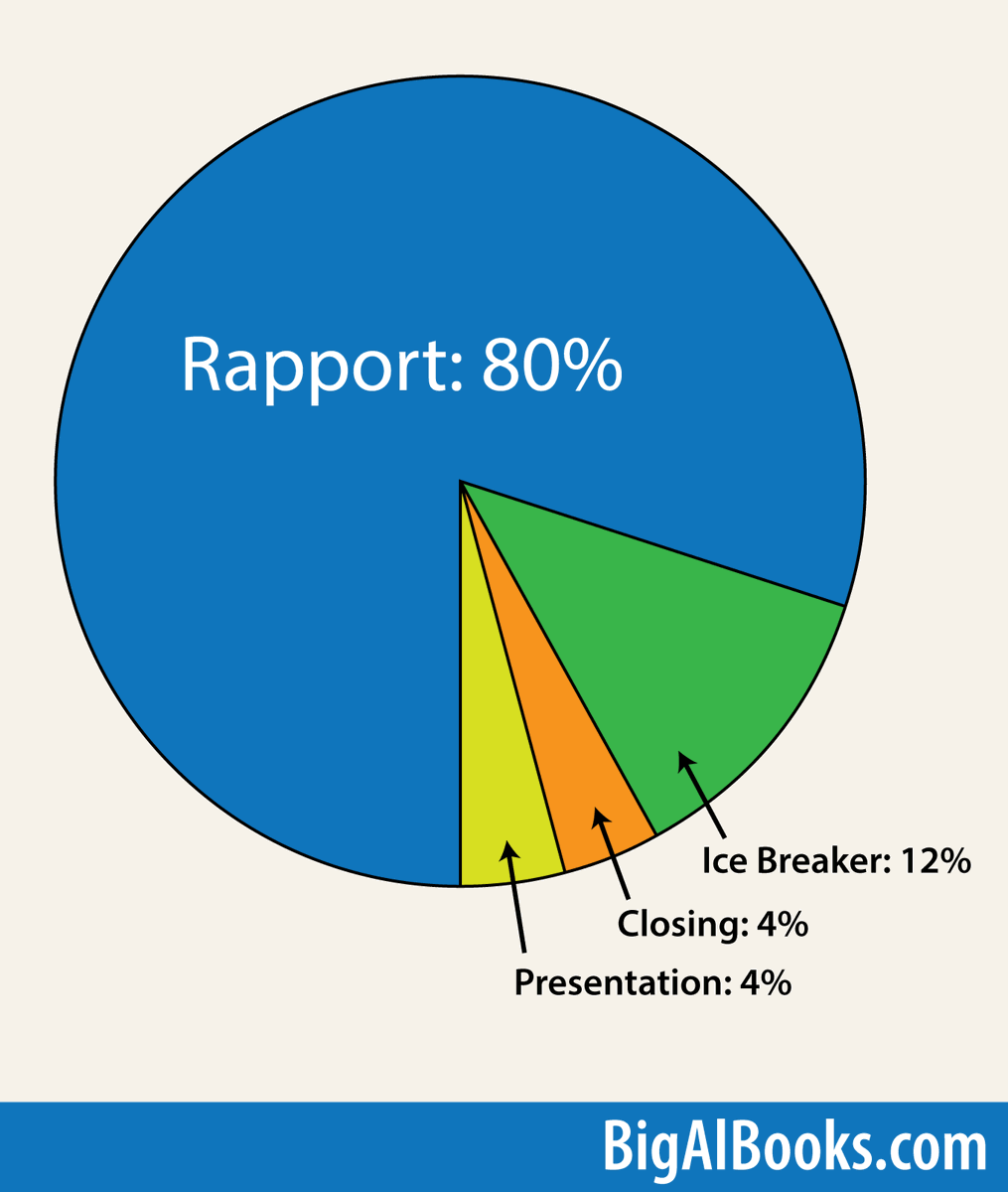Tom Big Al Schreiter tweet media