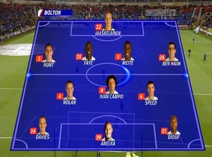 On Yer Head App - Football Trivia Game tweet media