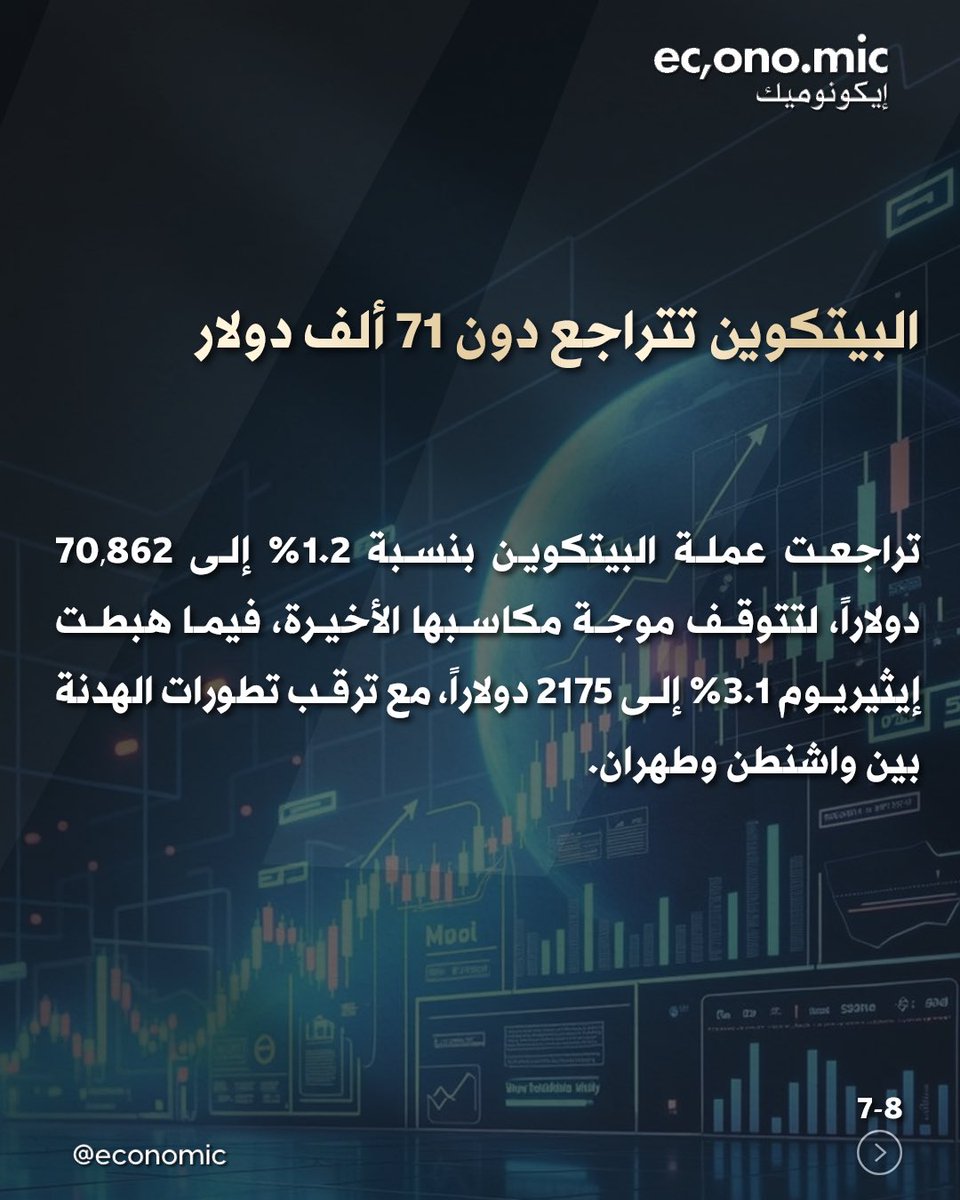 economic | إيكونوميك tweet media