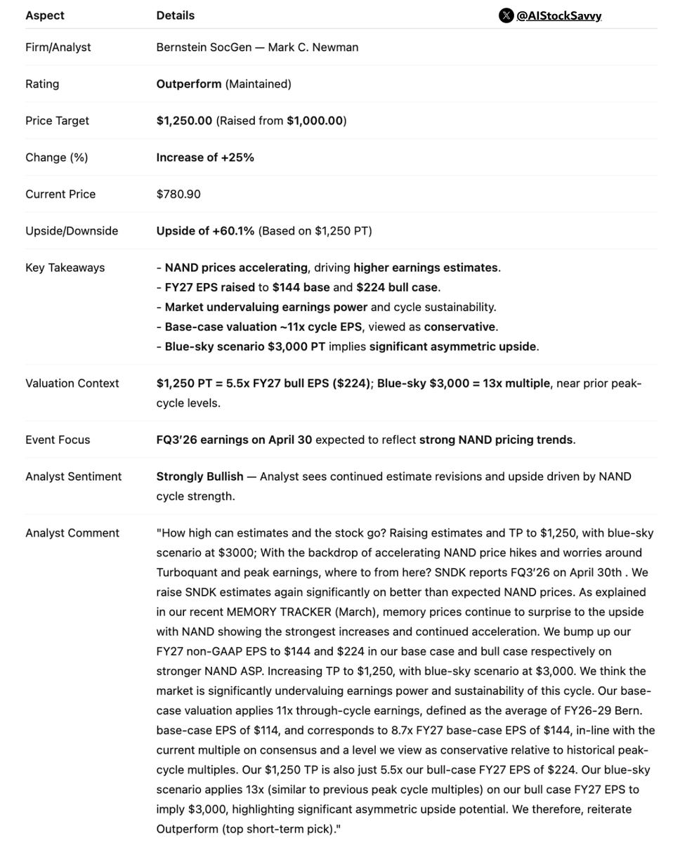 Hardik Shah tweet media