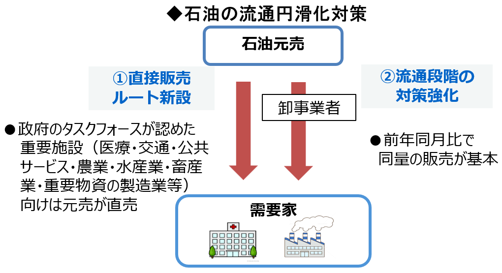 経済産業省 tweet media