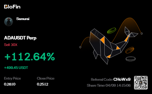 Samurai | FX Trader tweet media