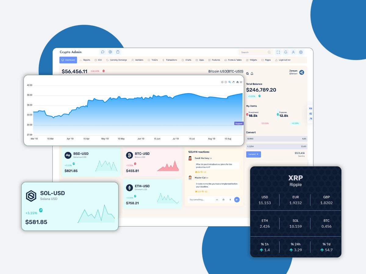 MultiPurpose Themes tweet media