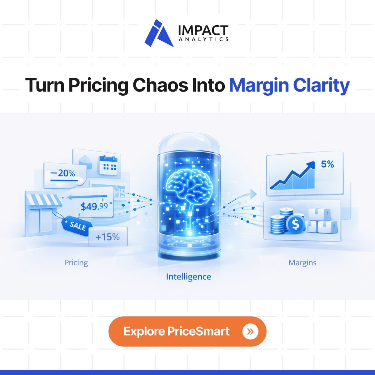 Impact Analytics Inc tweet media