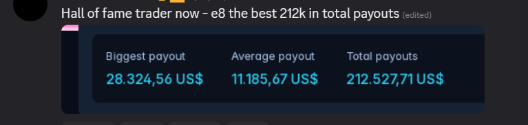 E8Markets's tweet image. Biggest payout. Average payout. Total payouts.
All pointing to one thing… consistency wins. 

Trade, Learn &amp;amp; Earn with E8 Markets. Join our Discord! linktr.ee/e8markets
#e8markets #SimFi #trader