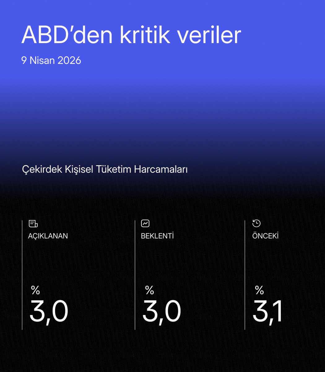 Midas Araştırma tweet media